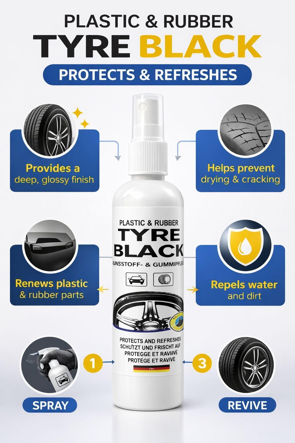 Rubber Tyre Shine Protector Spray 100 ml (Pack of 2)